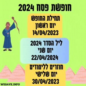 מתי חופשת פסח 2024